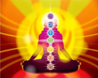 Image of chakras in human body.